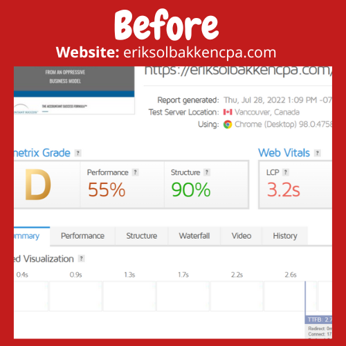 Speed Optimization(2)